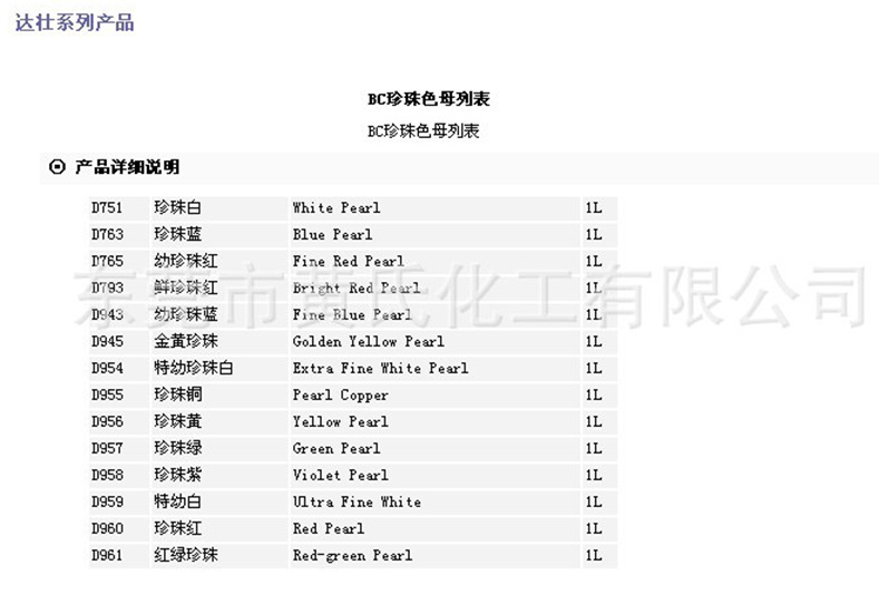 美国进口PPG汽车漆BC珍珠色母